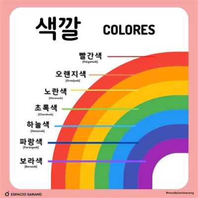  Rainbow: A Journey Through Korean Color and Light! An evocative exploration of traditional pigments and techniques intertwined with contemporary artistic visions.